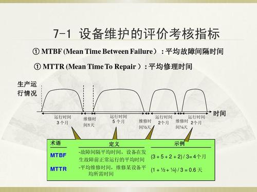 7-国家电子计算机质量监督检验中心nctc
